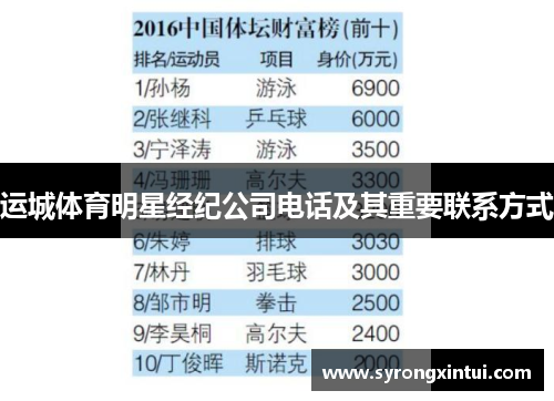 运城体育明星经纪公司电话及其重要联系方式